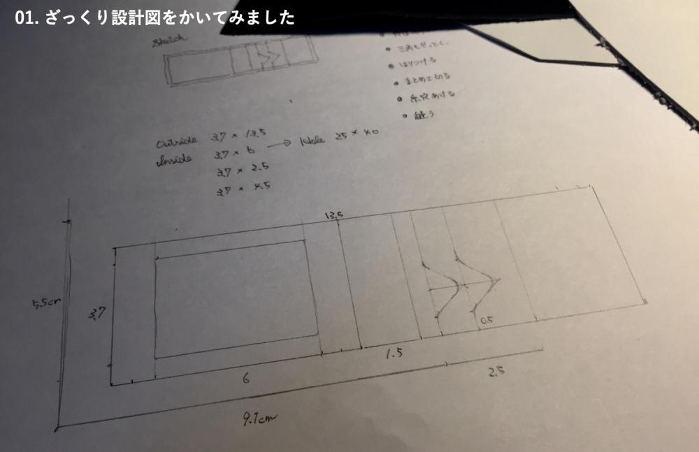 01-ざっくり設計図