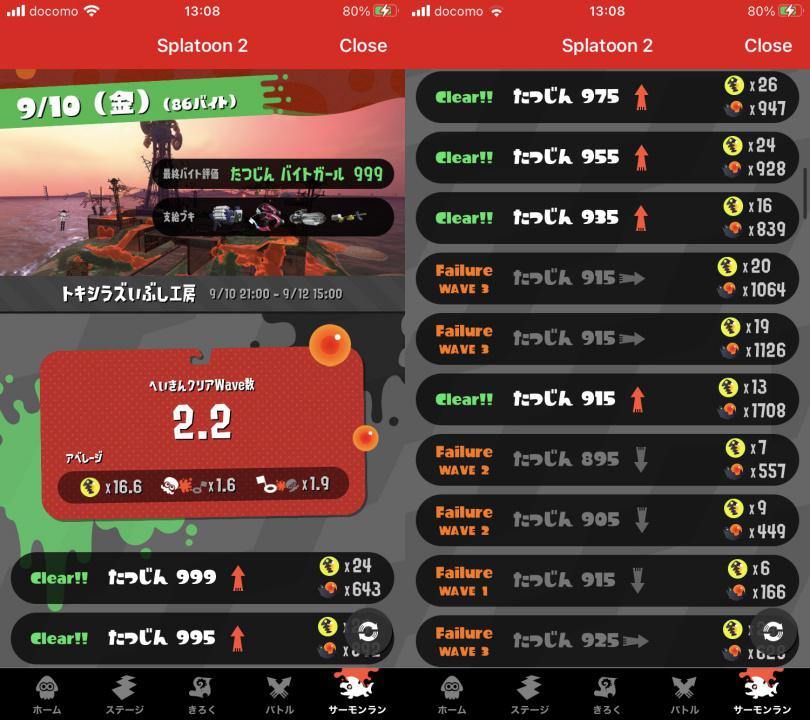 Splatoon2 サーモンラン カンスト 間欠泉全開けマンに恐怖し スペシャルを使わない味方を呪う戦い Mirori Hp