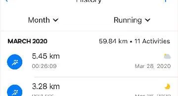 Blog post thumbnail for キロ5 2020年03月