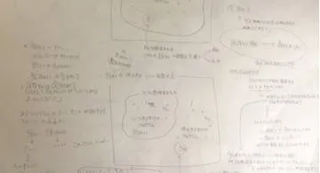 Blog post thumbnail for 停止性問題を自分なりに理解する