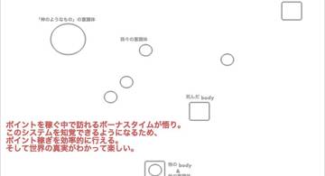Blog post thumbnail for 悟りを得たひとに会って聞いた意識体の話
