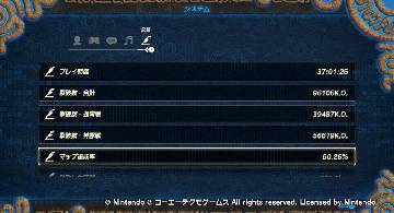Blog post thumbnail for 『ゼルダ無双 厄災の黙示録』 2人プレイクリアまで