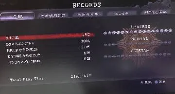 Blog post thumbnail for バイオハザード5 AMATEURクリアまで