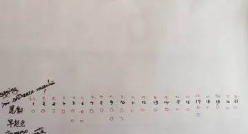 Blog post thumbnail for 運動の習慣化