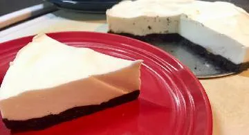 Blog post thumbnail for ヨーグルトケーキ