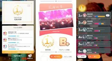 Blog post thumbnail for 学園アイドルマスター 花海咲季 True End まで