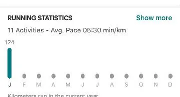 Blog post thumbnail for キロ5 2020年01月