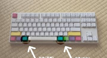Blog post thumbnail for 2021年の人間は「半角/全角」を押さない