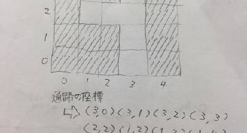 Blog post thumbnail for Python 迷路を解くプログラム