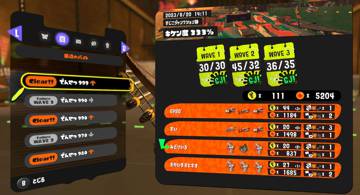 Blog post thumbnail for Splatoon3 すじこジャンクション・カンスト