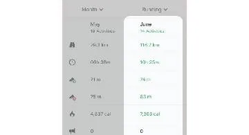 Blog post thumbnail for キロ5 2020年06月