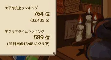 Blog post thumbnail for フリーゲーム「スピネルの魔法工房」