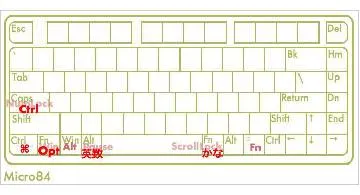 Blog post thumbnail for Mac 愛好家は Niz Micro84 をどう使うのか