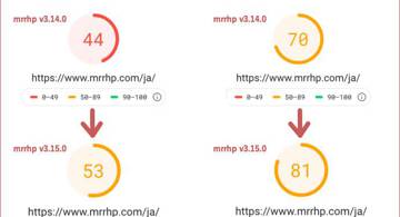 Blog post thumbnail for みろりHP、速くなる(v3.15.0)