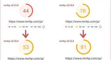Blog post thumbnail for みろりHP、もっと速くなる(v4.26.0)