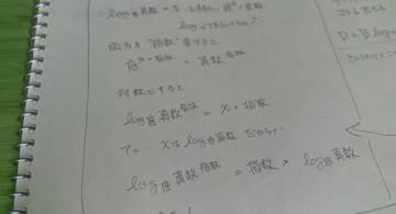 Blog post thumbnail for 緑さんでも分かる対数 (log) ノート