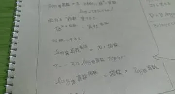 Blog post thumbnail for 緑さんでも分かる対数 (log) ノート