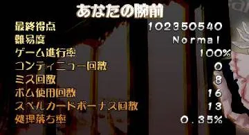 Blog post thumbnail for 東方紅魔郷ノーコンクリア