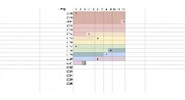 Blog post thumbnail for 9代目クロッキー帳