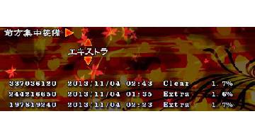 Blog post thumbnail for 東方風神録EXクリア
