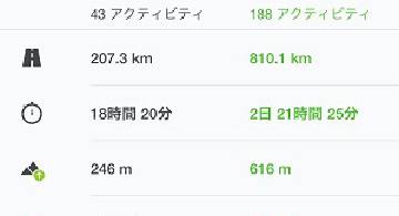 Blog post thumbnail for 2016年総集編