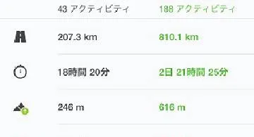Blog post thumbnail for 2016年総集編
