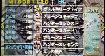 Blog post thumbnail for trpg動画を観ながらケルビを回す