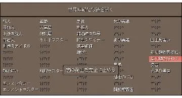 Blog post thumbnail for 「巡り廻る。」ラスボスまで