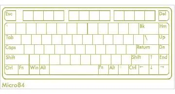 Blog post thumbnail for 最強キーボード選手権ミドリカップ 2019
